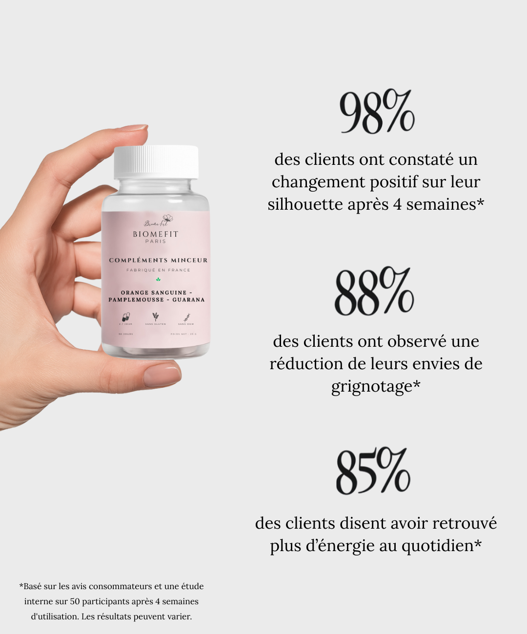 Compléments minceur BiomeFit