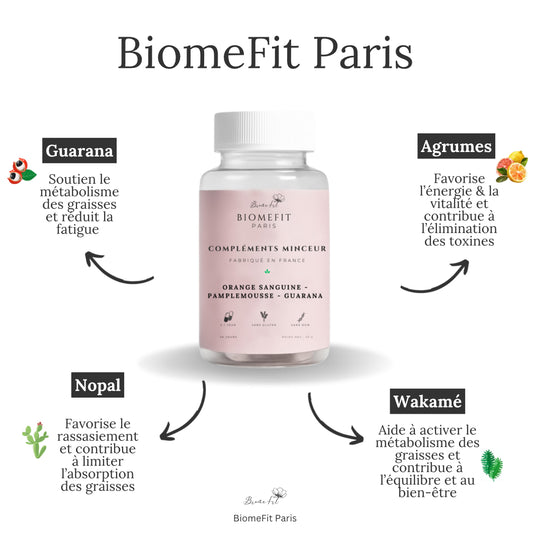 Compléments minceur BiomeFit